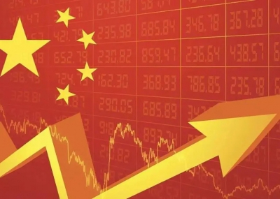 2024年中國經濟預測